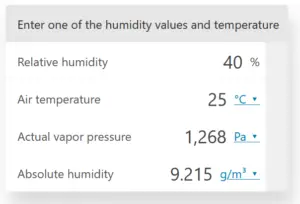Absolute Humidity Calculation at 40% RH and 25 °C