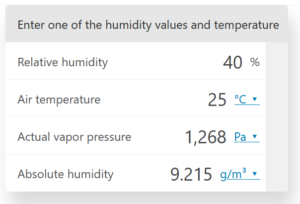 Absolute Humidity Calculation at 40% RH and 25 °C