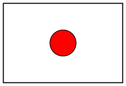 Representation of Partial Metering Mode in a camera's viewfinder. 