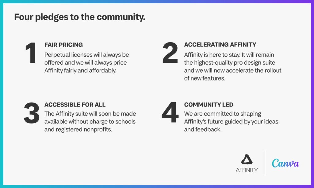 Affinity / Canva Pledges